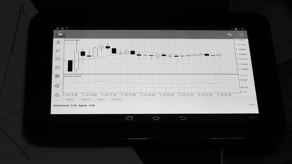 A Beginner's Guide to Reading Candlestick Charts